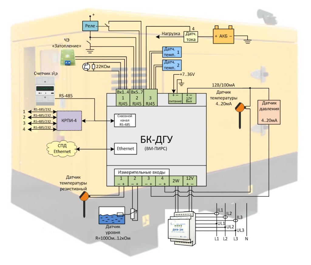 Адс повер. Схема подключения дизель Генератор- дизель Генератор. Схема щита управления ДГУ 100 КВТ. Схема включения дизель генератора. Шкаф управления ДГУ +ДГУ.