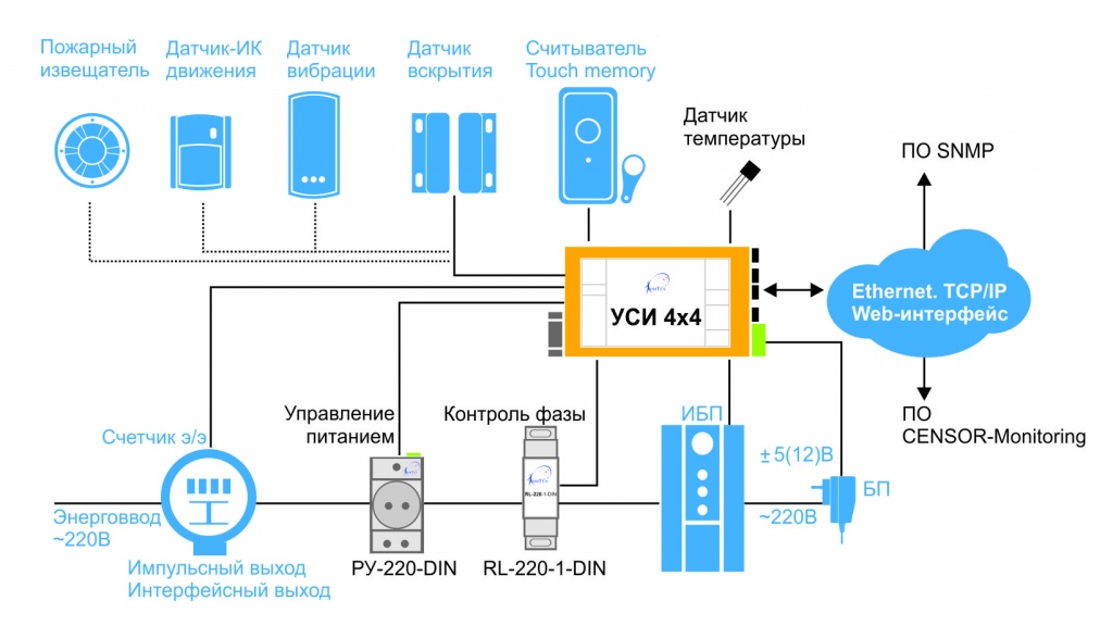 УСИ 4х4 схема.jpg